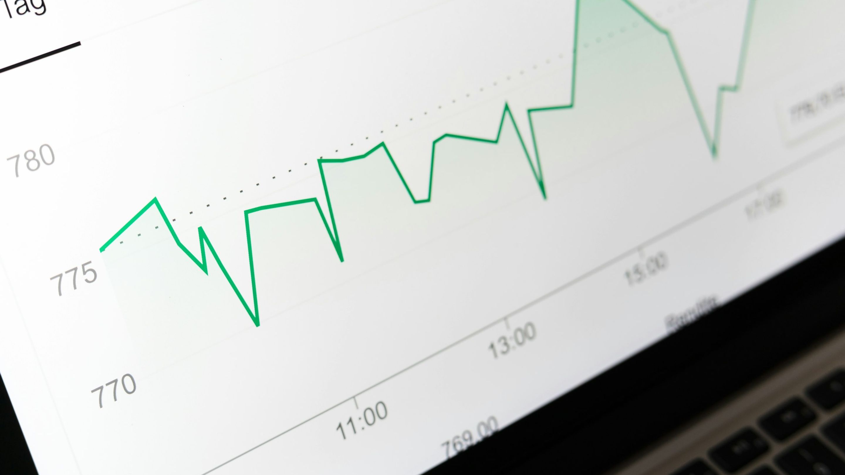 Green graph